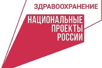 Национальные проекты Национальные проекты