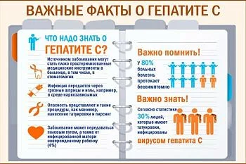 Методические рекомендации по гепатиту Методические рекомендации по гепатиту