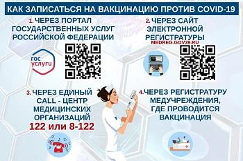 Как записаться на вакцинацию против COVID-19